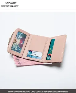 Internal view of women's tri-fold wallet showing card slots, photo holder and cash pocket