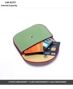 Dettaglio del portacarte verde con bordo viola che mostra scomparti per carte e foto