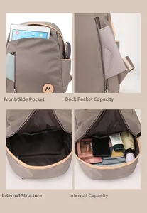 Detalle de la mochila de nailon caqui con múltiples bolsillos y gran capacidad interior