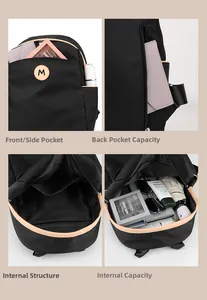 Detail view of black nylon backpack showing front pockets, side slots, and anti-theft back compartment