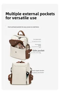 Detail view of large capacity backpack with multi-pocket storage for daily items