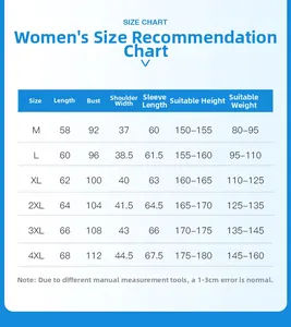 Size chart for women's UPF50+ sun protection jacket showing M to 4XL measurements