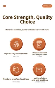Detailed chart showing double-wall 304 stainless steel insulation and easy cleaning features