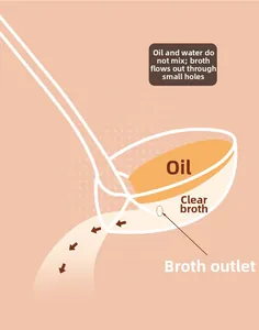 Illustration of the 304 stainless steel oil separator ladle filtering fat from broth