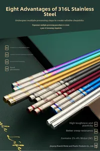 Détail macro de baguettes en acier inoxydable 316L multicolores avec gravure laser du matériau