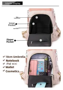 Detail view of pink backpack internal pockets showing storage for iPad and daily items