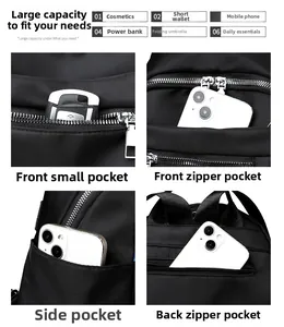 Detail view of the multi-pocket storage system on this black oxford travel backpack