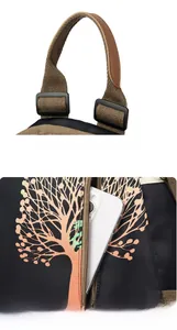 Detail showing the reinforced top handle and anti-theft hidden back pocket for smartphone