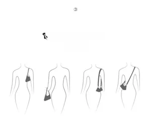 Illustration montrant quatre modes de port dont les styles épaule, main et bandoulière