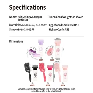 Hair care kit including scalp massage brush and 180ml squeeze bottle with measurements