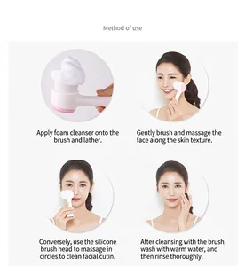 Brosse faciale en silicone double face montrant les étapes du nettoyage en profondeur