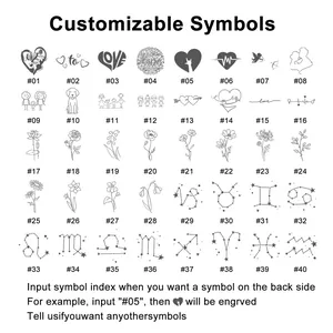 Guide for customizable symbols including zodiac signs and icons for bracelet engraving