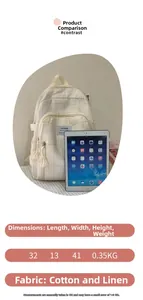 Karo-Rucksack aus Baumwolle und Leinen, 32x13x41cm, im Größenvergleich zum iPad