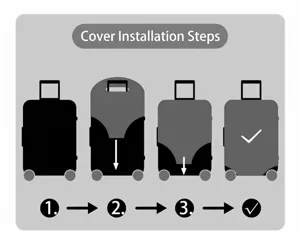 Guide étape par étape pour installer la housse de protection sur la valise