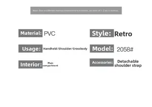 Detailed chart showing PVC material specs and crossbody strap details for women bags