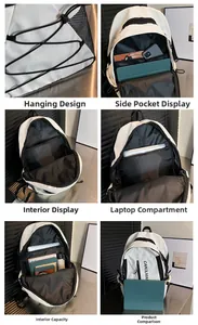 Vues détaillées du sac à dos avec compartiment pour ordinateur et poches de rangement