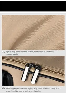 Dettaglio del tessuto in nylon resistente e delle doppie cerniere metalliche della borsa