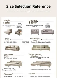 Size chart for solid color ruffled sofa cover with detailed measurement guide for seating