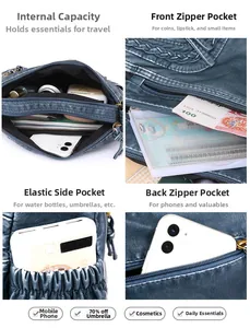 Multi-pocket blue crossbody bag showing storage compartments for daily essentials