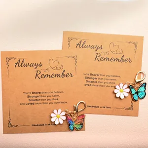 Set de breloques marguerite et papillon coloré en alliage avec cartes de présentation