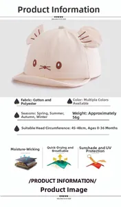 Detailed chart showing cotton-polyester baby baseball cap with cute cat ears and embroidery