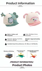 Detail of infant baseball caps showing cotton-polyester fabric and cute animal 3D ears