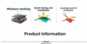 Graphic icons showing moisture wicking, quick-drying, and sun protection for kids' cap
