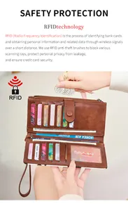 Vue détaillée de la technologie RFID et des fentes pour cartes du portefeuille marron