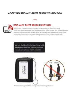 Detail showing RFID protection layer and inner structure of black leather card holder