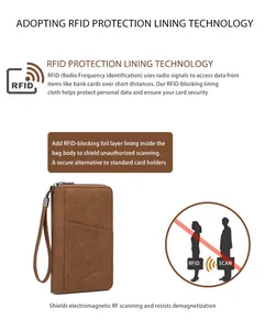 Detail of RFID blocking inner lining in brown leather wallet for card data protection