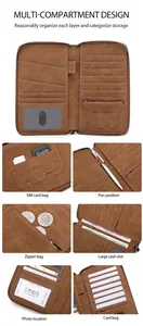 Detail of RFID blocking travel wallet featuring SIM card slots and zippered pocket