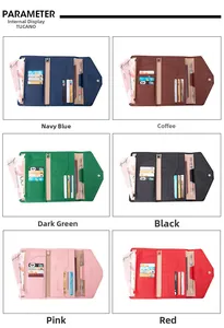 Interior layout display of multifunctional travel wallet with card slots and passport holder
