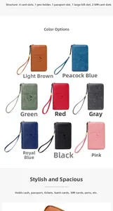 Detail view of RFID passport wallet interior showing slots for cards, cash, and pen storage