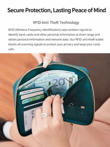Detalle del portapasaportes RFID en cuero verde con ranuras interiores y textura
