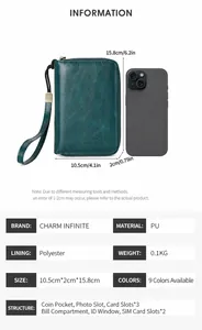 Detalle interior del porta pasaporte RFID verde con ranuras para tarjetas y dimensiones