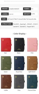 Detailed size and structure chart of RFID travel passport wallet with multiple card slots