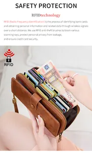 Detail of RFID blocking long leather wallet with multi-card slots and secure zipper