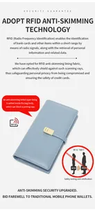 Detailed diagram of RFID blocking technology in a slim light blue leather wallet for women