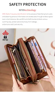 Λεπτομέρεια πορτοφολιού RFID με διπλό φερμουάρ, θήκες καρτών και μεγάλη χωρητικότητα
