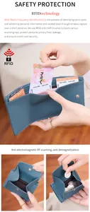 Detail view of the RFID blocking wallet showing card slots and snap coin pocket