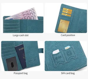 Detail of RFID travel wallet with multi-functional card slots and passport compartments