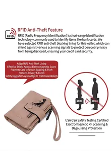 Detail of RFID blocking technology in a khaki trifold wallet with secure zipper compartments