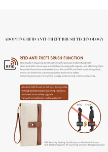 Dettaglio della tecnologia anti-RFID con il portafoglio in pelle beige e marrone