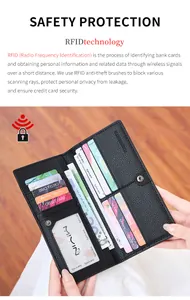 Detail of RFID blocking leather wallet interior with multiple card slots and bill pockets