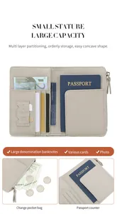 Macro view of RFID blocking passport wallet interior with multiple slots for cards and cash