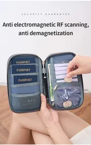 Λεπτομέρεια θήκης ταξιδιού RFID με θέσεις διαβατηρίων και τσέπη για κέρματα