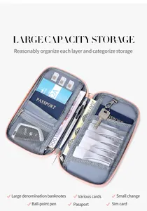Internal layout of pink travel organizer with RFID protection and multiple slots