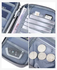 Λεπτομέρεια εσωτερικού RFID πορτοφολιού με θήκες διαβατηρίου και υποδοχές καρτών ταξιδιού
