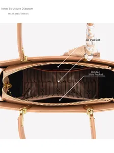 Détail de l'intérieur du grand sac cabas avec compartiment zippé et foulard décoratif