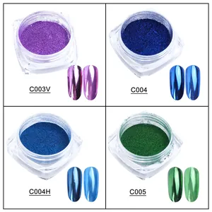 Detail showing metallic mirror effect nail powders in shades of purple, blue, and green